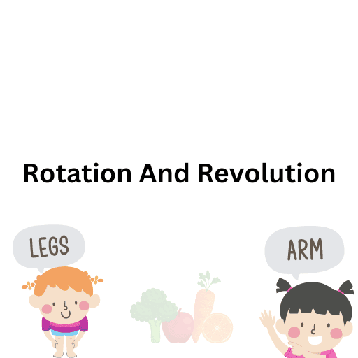 Rotation And Revolution